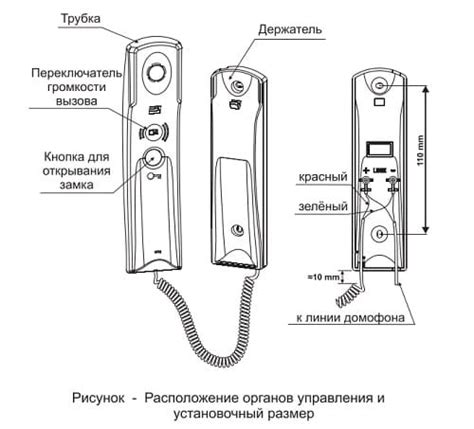 Подготовка к установке трубки домофона Visiophon