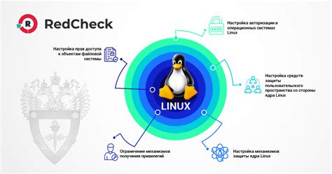 Подготовка к установке IP-настроек в ОС Linux: первоначальные шаги