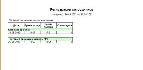 Подготовка материала и фиксация начала работы