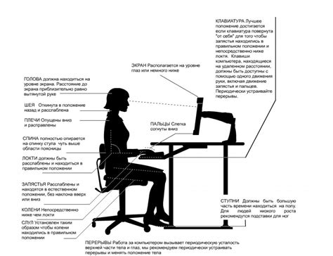 Подготовка места работы