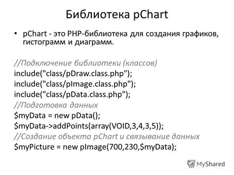 Подготовка плана стратегии создания уникального материала на веб-ресурсе