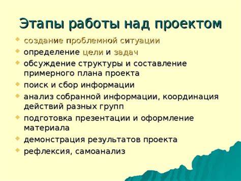 Подготовка презентации и демонстрация проекта классу