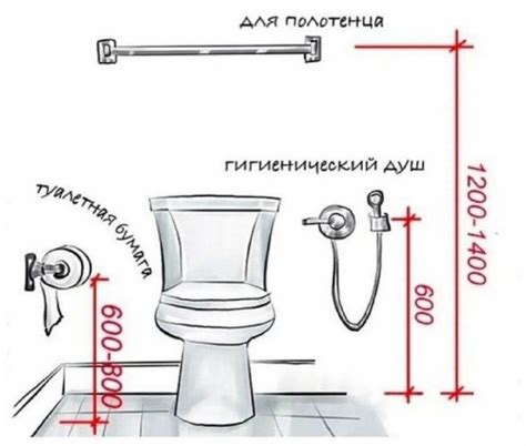 Подготовка пространства для установки гибкого коннектора душа