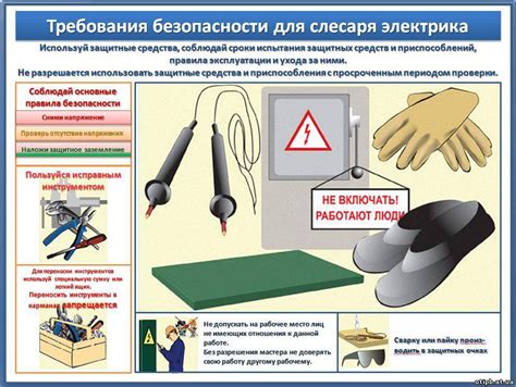 Подготовка рабочего места и обеспечение безопасности при работе с металлом