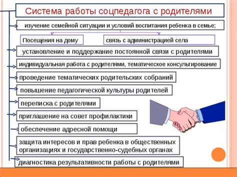 Поддержание постоянной связи и обеспечение коммуникации со специалистами