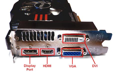 Подключение видеокарты и монитора через DisplayPort