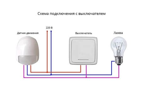 Подключение датчика движения к интеллектуальному устройству для дома