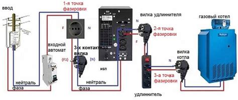 Подключение зарядного адаптера к электрической розетке