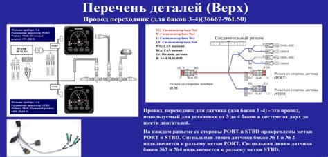 Подключение кабеля к прибору: описание шагов