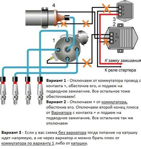 Подключение катушки зажигания на ВАЗ: подробная схема