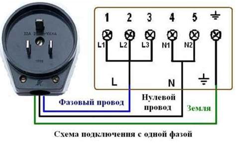 Подключение плиты к электрической сети