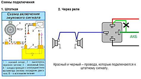 Подключение реле сигнала на ВАЗ 2110: шаг за шагом к эффективной работе