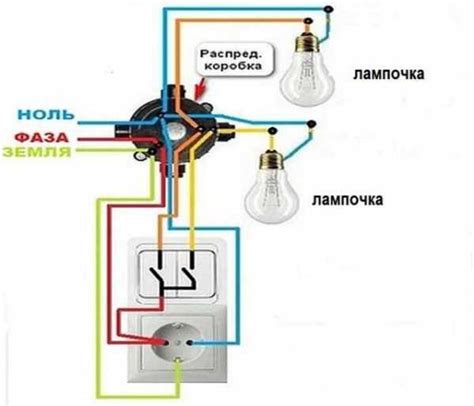 Подключение розетки с управляемым временем работы к электросети