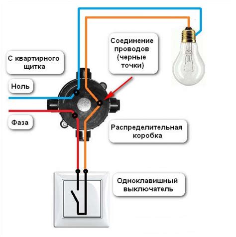 Подключение смарт выключателя освещения: шаги и подробная схема установки