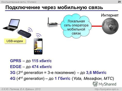 Подключение устройства к сети оператора мобильной связи "Life Беларусь"