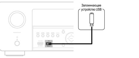 Подключение устройства к USB-порту