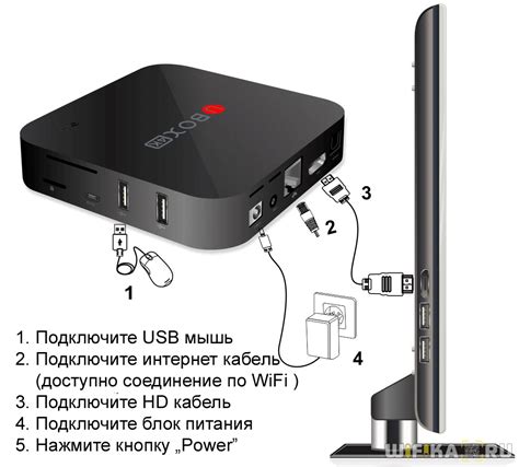 Подключение IPTV-приставки к роутеру