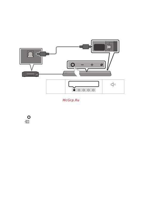 Подключение iPod Shuffle к устройству