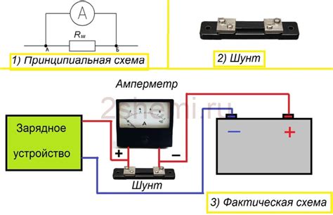 Подключите устройство к зарядному устройству