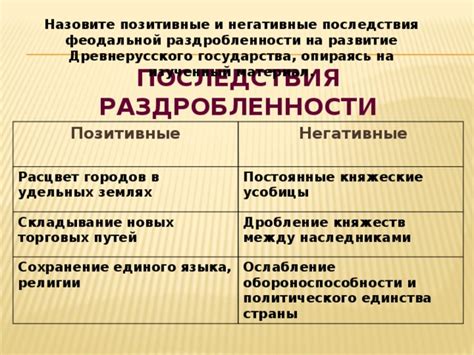 Позитивные и негативные последствия использования фразы настойчивого действия