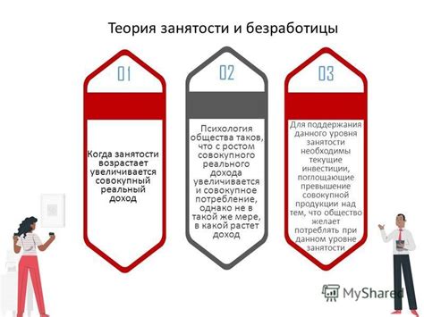 Поиск временной занятости для поддержания дохода и развития навыков