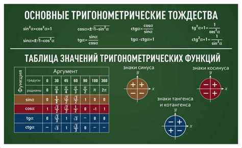 Поиск источников экзотических томов с привлекательными формулами