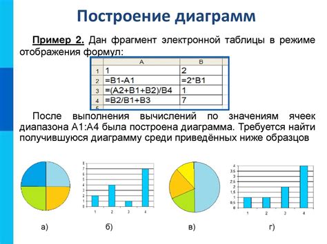 Поиск и анализ числовой информации в контексте темы "Как определить возраст по таро"