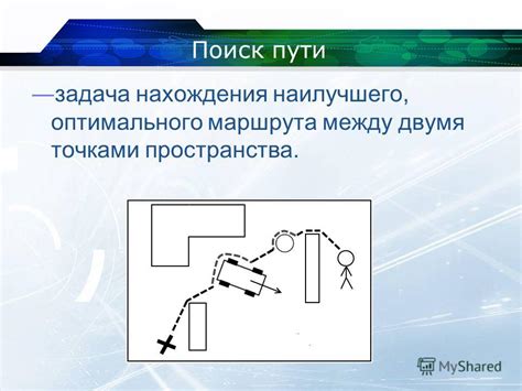 Поиск наилучшего пути и учет времени в пути