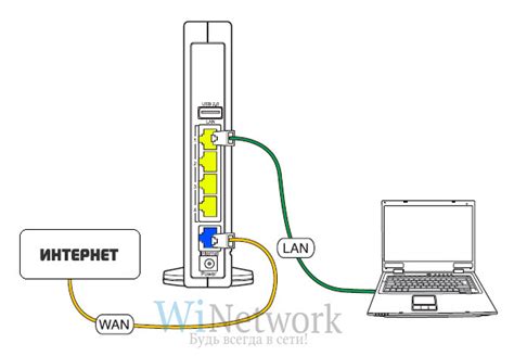 Поиск нужного раздела для настройки IP TV Ростелеком на роутере Кинетик