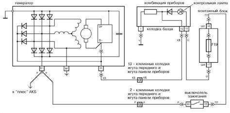 Поиск соединений Bluetooth на смартфоне iPhone