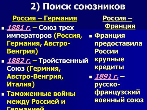 Поиск союзников и участников ассоциации Ганзы