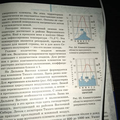 Поиск строки с наименьшим количеством звуков в тексте