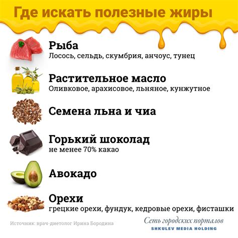 Полезные продукты для борьбы с запахом жира на голове