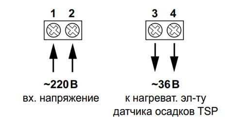 Полезные рекомендации для поддержания эффективной работы датчика осадков