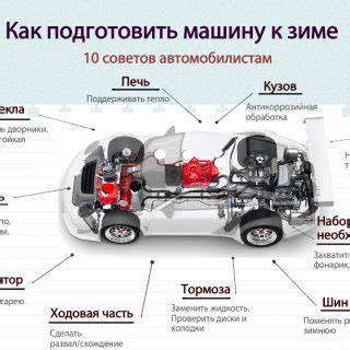 Полезные советы и рекомендации для новичков в увлекательном мире рукоделия