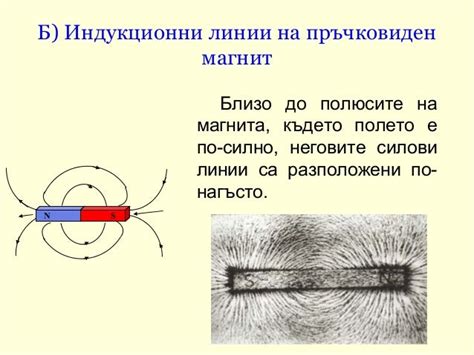 Поле применения систем магнитно-реологических жидкостей