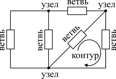 Полная подготовка электрической цепи перед подсоединением регулирующего устройства