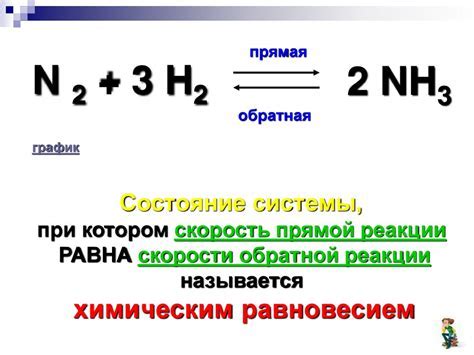 Получение етти через алхимические реакции: основные принципы и пути достижения