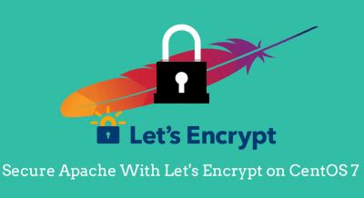 Получение SSL сертификата Let's Encrypt - процесс обеспечения безопасности вашего сайта