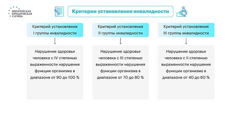 Получите необходимую информацию и подготовьте требуемые документы