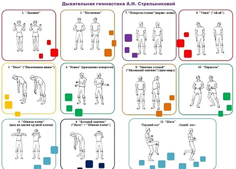 Польза правильной дыхательной практики для оптимальной тренировки ТТГ