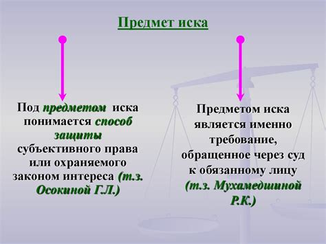 Понятие "предмет иска" в правовой сфере