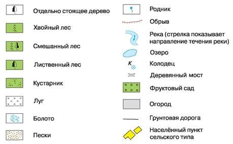 Понятие бесцветного участка на картах