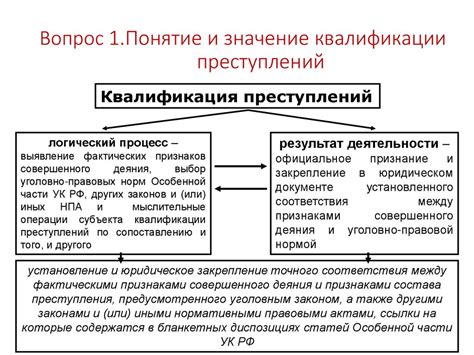 Понятие и значение контроля нагрузок в технических системах