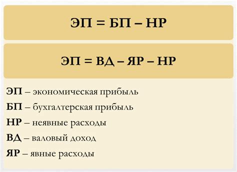 Понятие и основные характеристики экономической прибыли