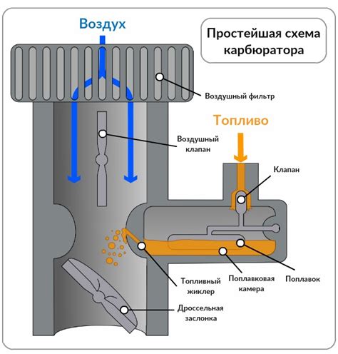 Понятие и принцип работы HX Pro