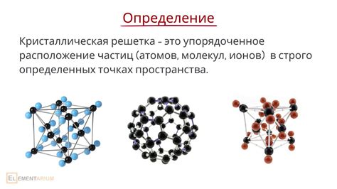 Понятие кристаллических решеток: фундаментальные особенности и природные характеристики