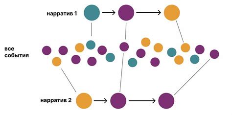 Понятие VGA и его важное значение для функционирования компьютерной системы