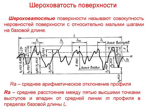 Понятия Ra и Rz: различные метрики шероховатости поверхности