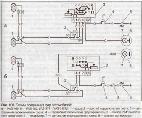 Порядок монтажа электромеханического выключателя на автомобиль УАЗ